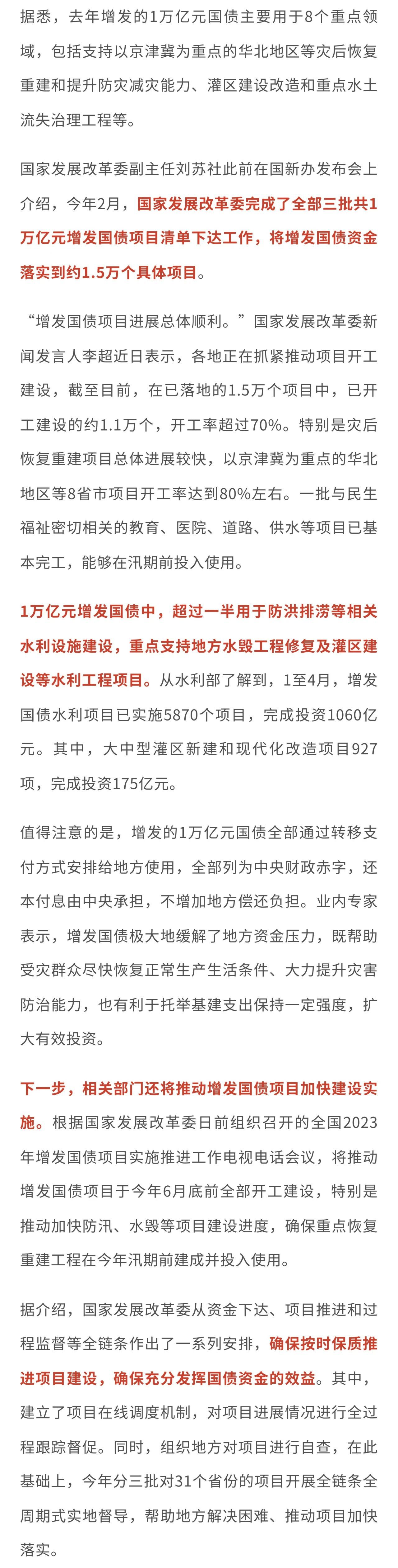 1716796107781758.jpg 萬(wàn)億增發(fā)國債加快落地見(jiàn)效!1.5萬(wàn)個(gè)項目開(kāi)工率超70%!.jpg